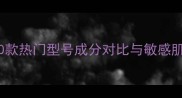Abeeco面膜补水修复全10款热门型号成分对比与敏感肌使用指南附购买攻略