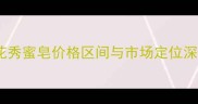 雪花秀蜜皂价格区间与市场定位深度