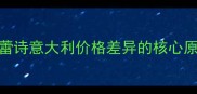 馥蕾诗意大利价格差异的核心原因