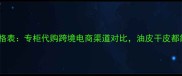 韩国后雪气垫BB霜最新价格表专柜代购跨境电商渠道对比油皮干皮都能用的高性价比底妆攻略