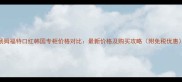 汤姆福特口红韩国专柜价格对比最新价格及购买攻略附免税优惠