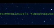 迪奥香水明星同款礼盒商场价格对比节日赠礼指南与最新促销信息