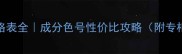 IPSA粉底液价格表全成分色号性价比攻略附专柜电商价对比
