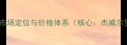 杰威尔男士面膜市场定位与价格体系核心杰威尔男士面膜价格