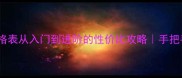 玫琳凯全系列价格表从入门到进阶的性价比攻略手把手教你选对产品