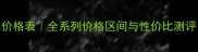 lovelyrose香水价格表全系列价格区间与性价比测评附购买攻略