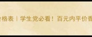 Bellissa香水价格表学生党必看百元内平价香水的宝藏清单