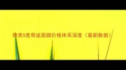 婷美5度奇迹面膜价格体系深度最新数据