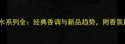 Gucci香水系列全经典香调与新品趋势附香氛搭配指南