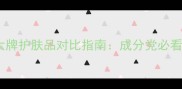 全球热门国货VS国际大牌护肤品对比指南成分党必看的安全有效品牌推荐