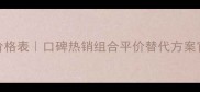 资生堂最新套装价格表口碑热销组合平价替代方案官方渠道购买指南