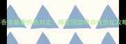 迪奥五色眼影香港最新价格对比明星同款眼妆性价比攻略与购买指南