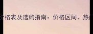 Gucci男士香水大陆价格表及选购指南价格区间热门款对比与优惠信息