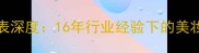 如新Neways新产品价格表深度16年行业经验下的美妆趋势与价格策略全公开