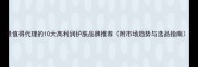 最值得代理的10大高利润护肤品牌推荐附市场趋势与选品指南