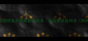 Dior活肤驻颜修复系列最新价格表单品套装促销全附购买指南