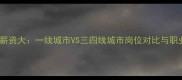护肤品导购薪资大一线城市VS三四线城市岗位对比与职业发展指南