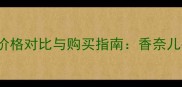 Bleudechanel香水价格对比与购买指南香奈儿平替款推荐及价格