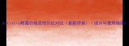 Artistry眼霜价格及性价比对比最新评测成分与使用指南