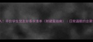 20岁女生必入平价学生党友好香水清单附避雷指南日常通勤约会聚会全场景攻略
